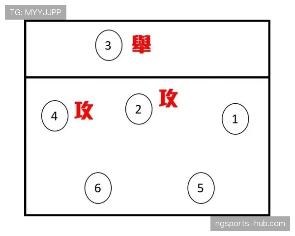 赖斯后插上进攻与传球创造力的战术价值解析