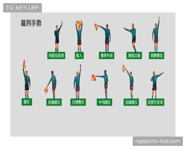 裁判手势在足球比赛中判罚含义及标准详解