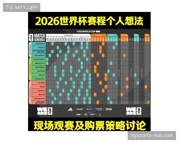 2026世界杯48支球队分12个小组如何出线规则解析