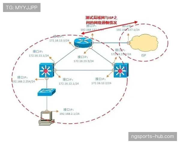 恩佐进攻组织能力解析：数据透视其创造力与推进效率