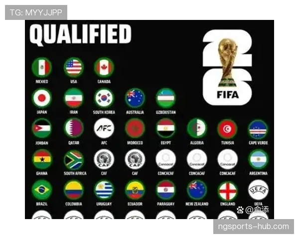 2026世界杯加拿大国家队赛程预测与出线形势分析