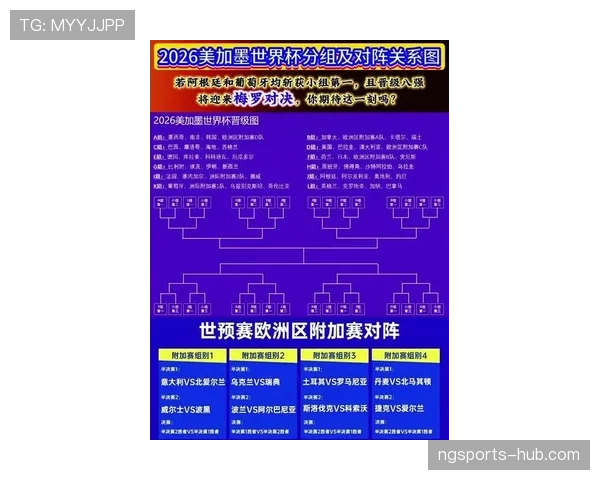 2026世界杯最新晋级判断规则
