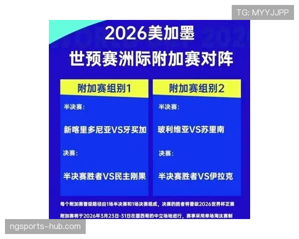 2026世界杯晋级标准有哪些 2026世界杯晋级标准有哪些