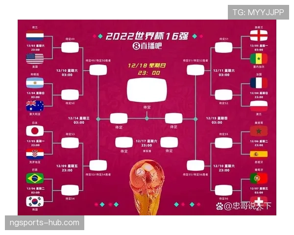 世界杯美国队D组晋级希望有多大 世界杯美国队D组晋级希望有多大